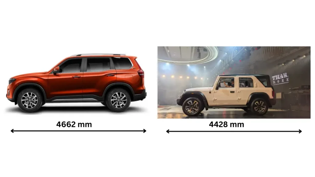 Mahindra Thar roxx vs Scorpio n