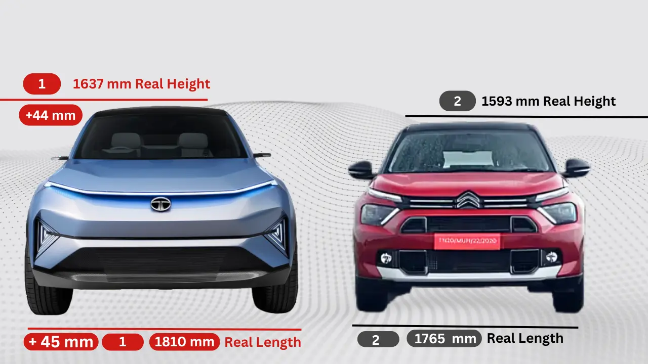 Tata Curvv EV vs Citroen Basalt front