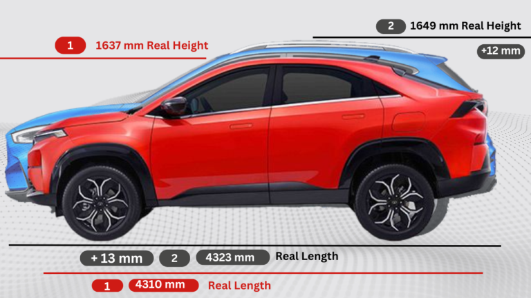 Tata Curvv EV vs MG ZS EV side