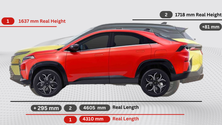 Tata Curvv vs Tata Harrier Comparison