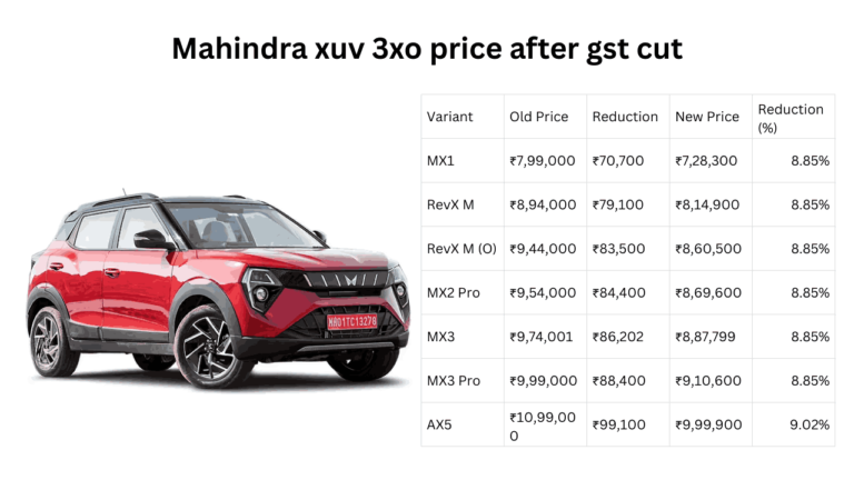Mahindra xuv 3xo price after gst cut