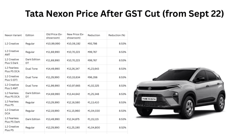 Tata Nexon Price After GST Cut (from Sept 22)